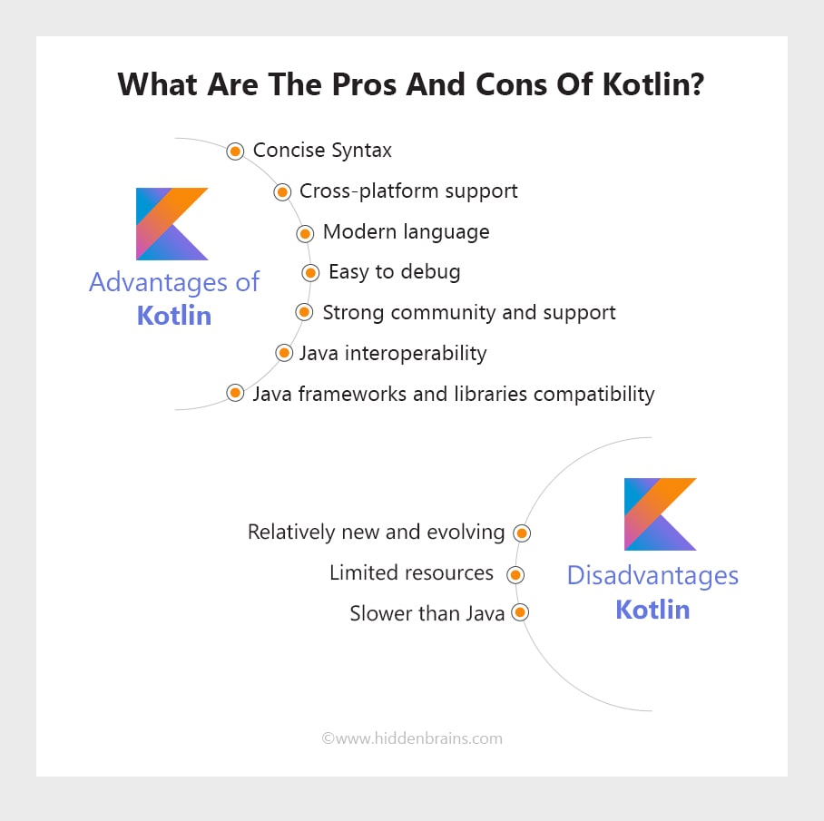 Pros and Cons of Kotlin