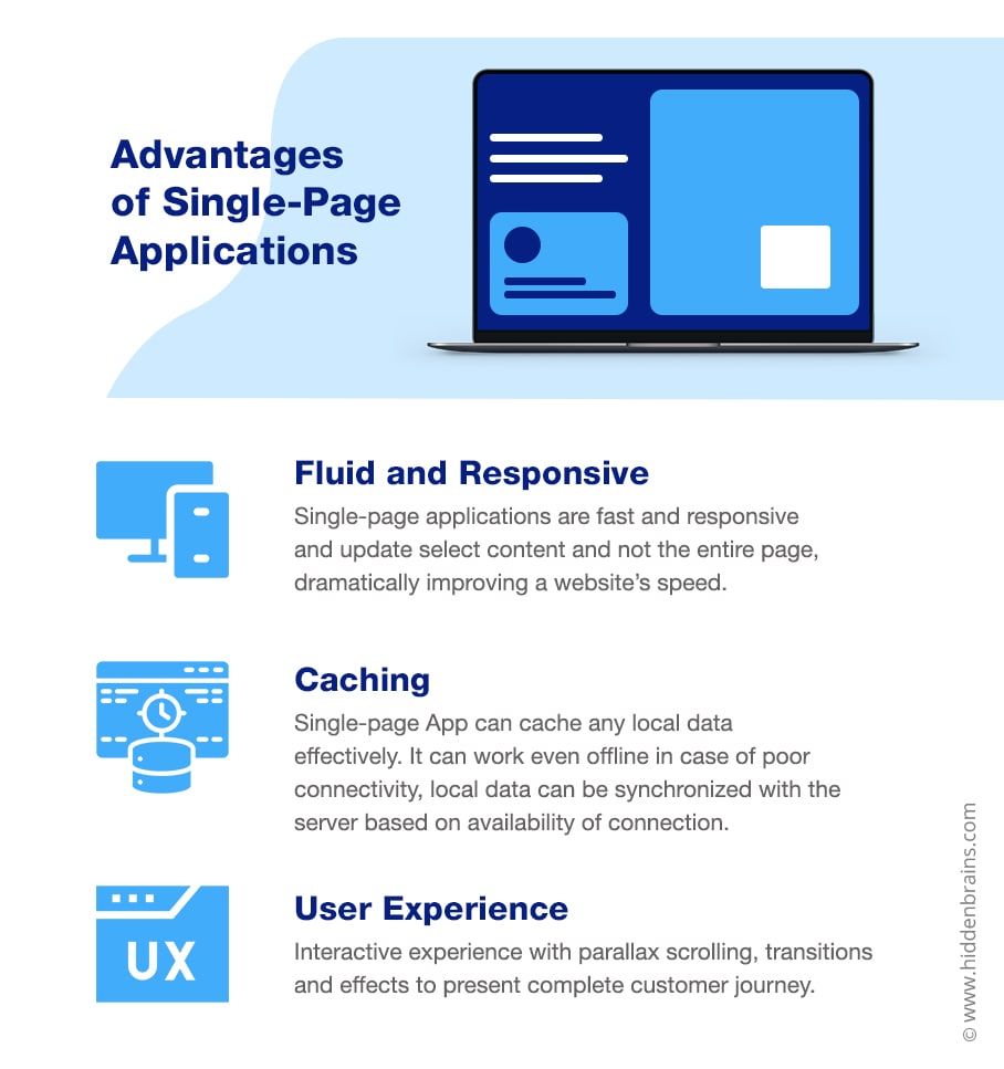 Advantages of Single-Page Applications