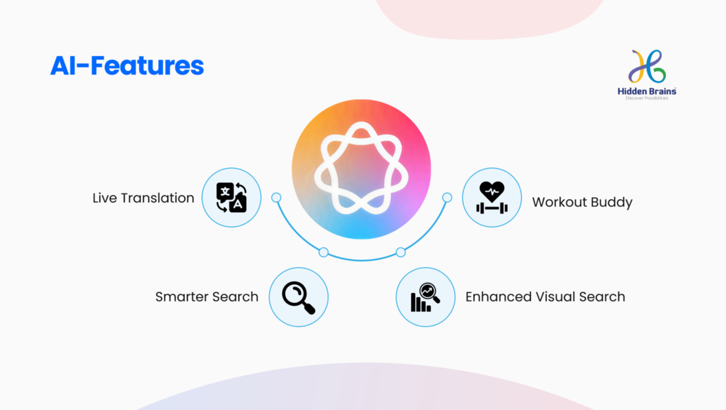 WWDC 2025 New AI Features