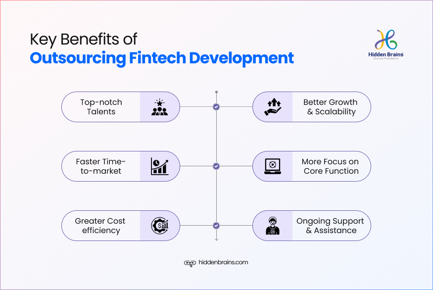 Key Benefits of Outsourcing of Fintech Dev
