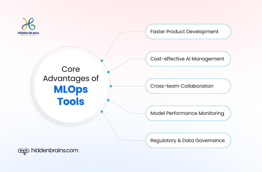 Advantages of MLOps Tools