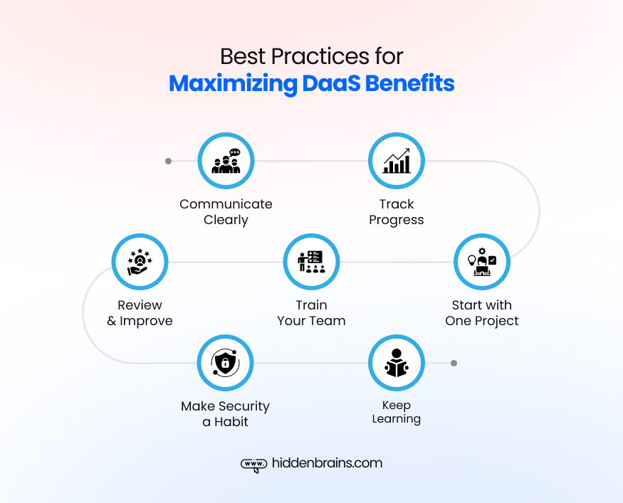 Best Practices for Maximizing Daas Benefits
