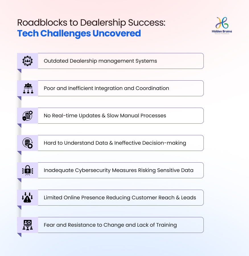 Tech Challenges Uncovered