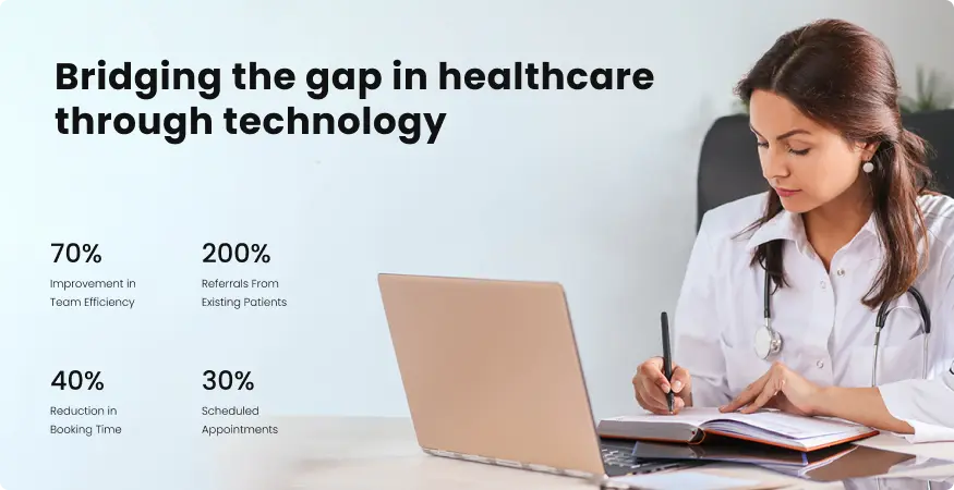 Bridging the gap in healthcare through technology