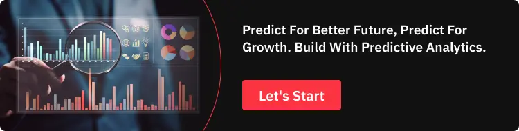 Build With Predictive Analytics - Inquire Us