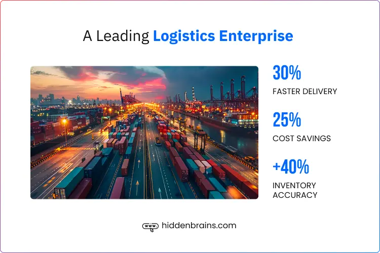 logistics enterprise