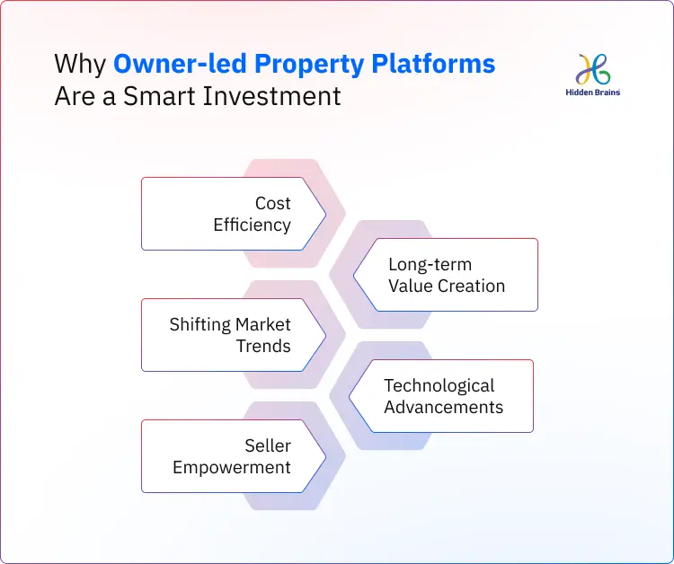 Why Owner-led Property Platforms Are a Smart Investment