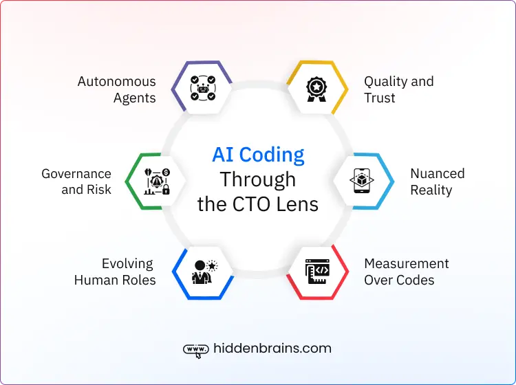 Cursor AI vs Google Antigravity