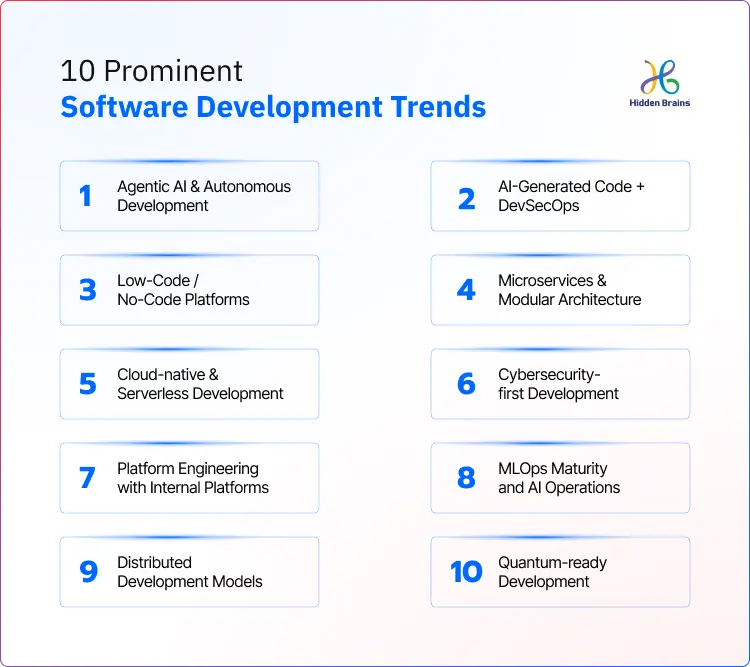 Emerging Software Development Trends
