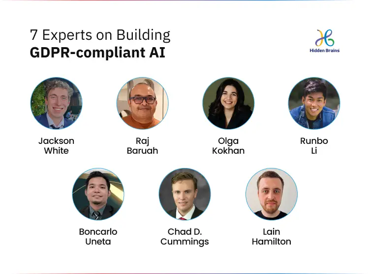 GDPR Compliance Strategies