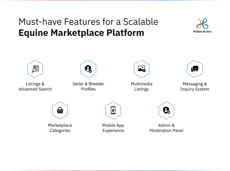 Equine Marketplace