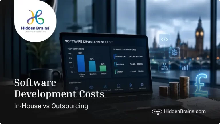 Software Development Cost UK
