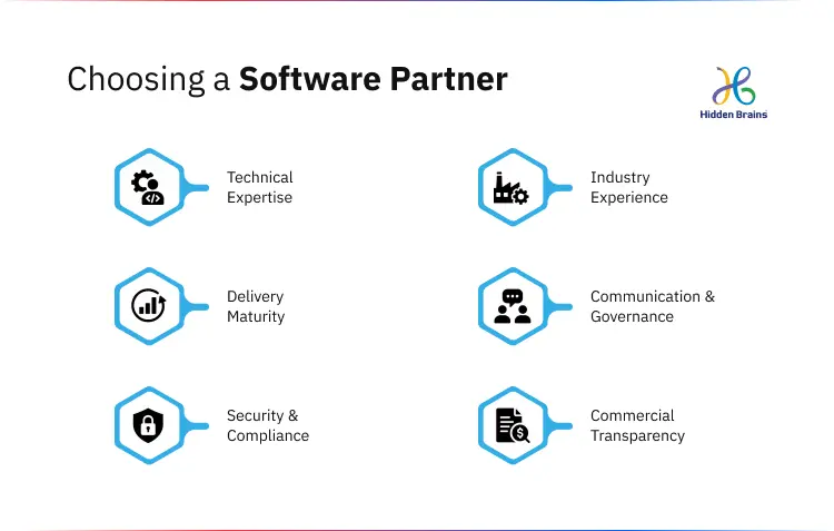 Software Development Company