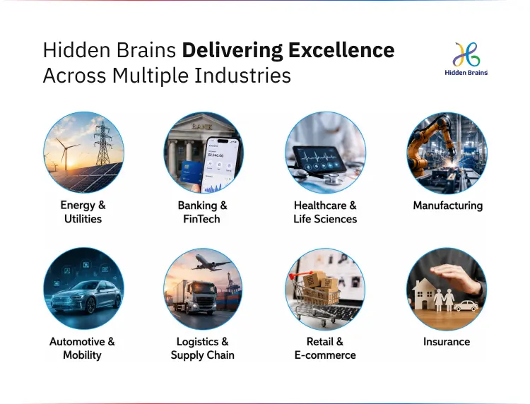 Hidden Brains Blog
