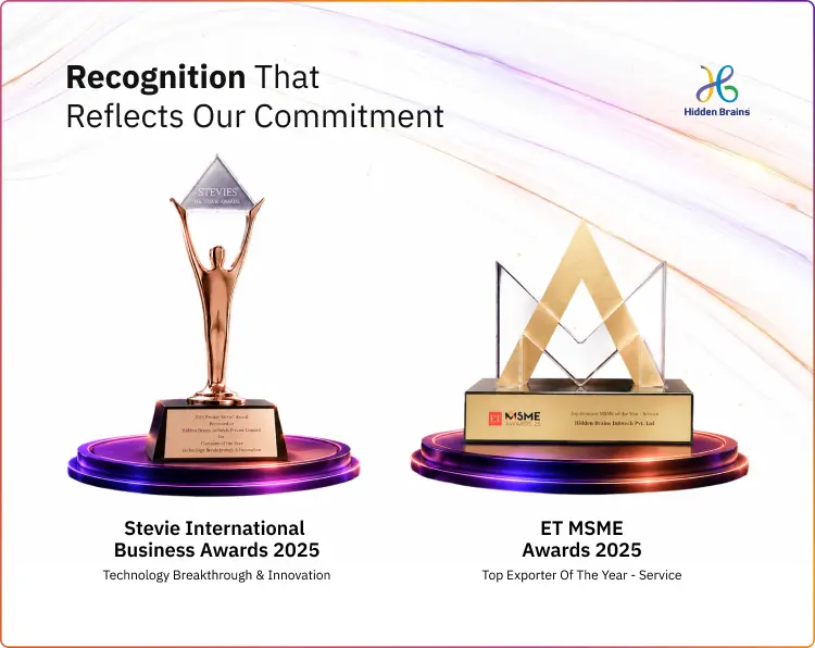 Recognition That Reflects Our Commitment
